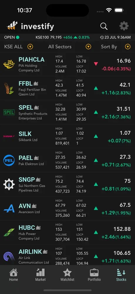 Investify dark mode PSX stock list