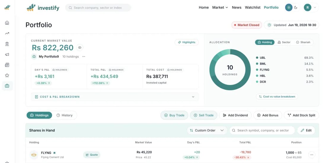 Investify web portfolio dashboard