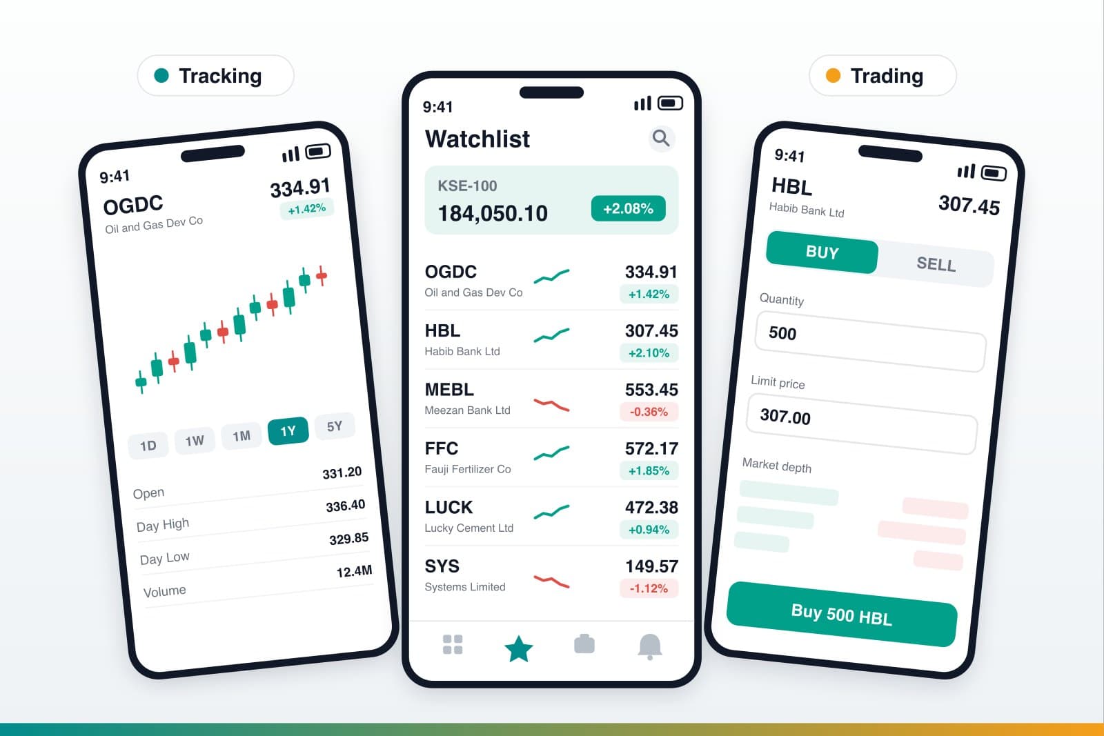 Investify for PC | Official Download Links for Investify PSX Stocks