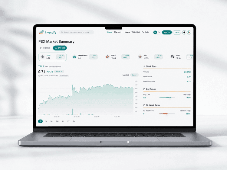Investify for PC | Official Download Links for Investify PSX Stocks