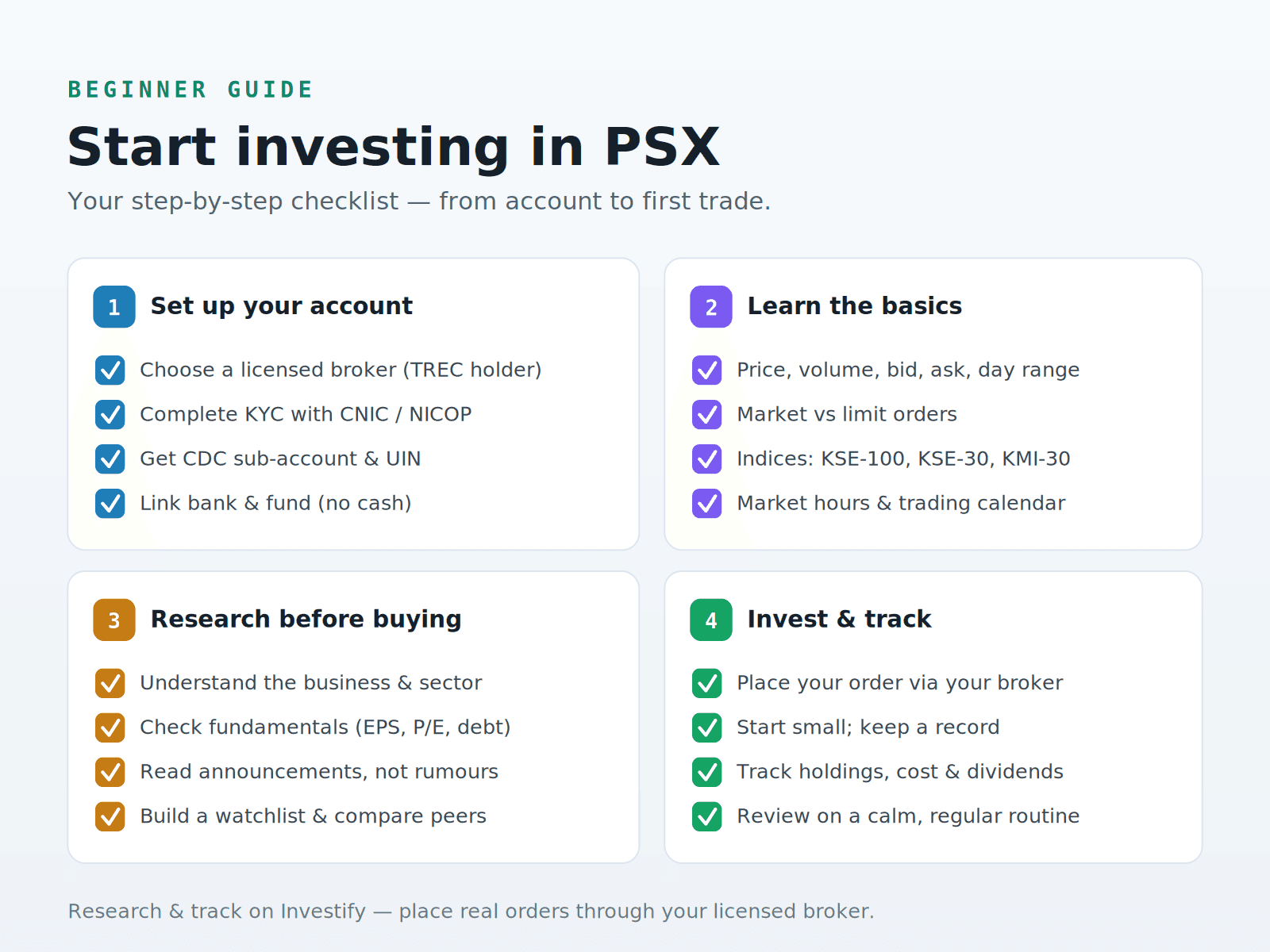 Beginner guide checklist for starting to invest in PSX, from account setup to research and tracking
