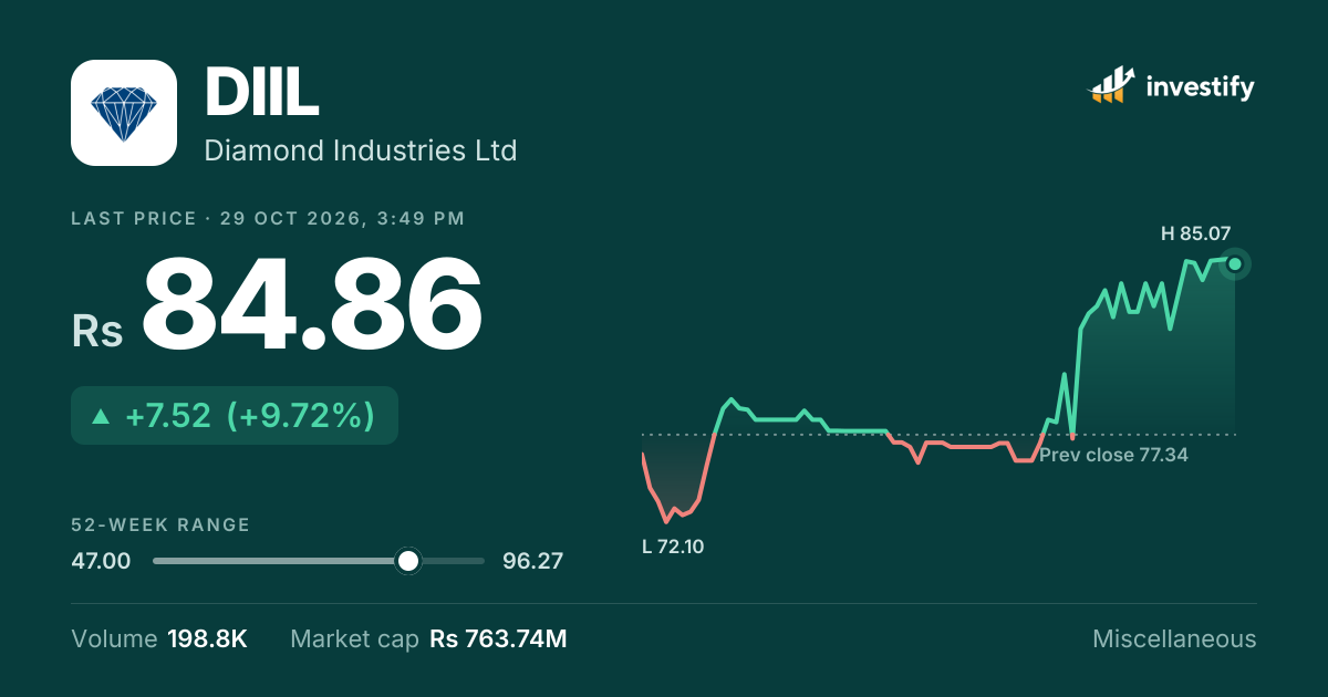 DIIL news: latest Diamond Industries Ltd updates | Investify