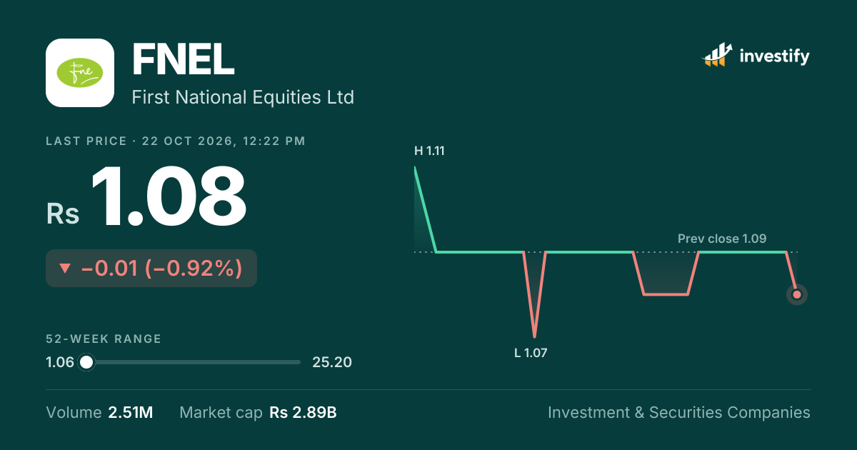 FNEL Company Announcements - First National Equities Ltd | Investify