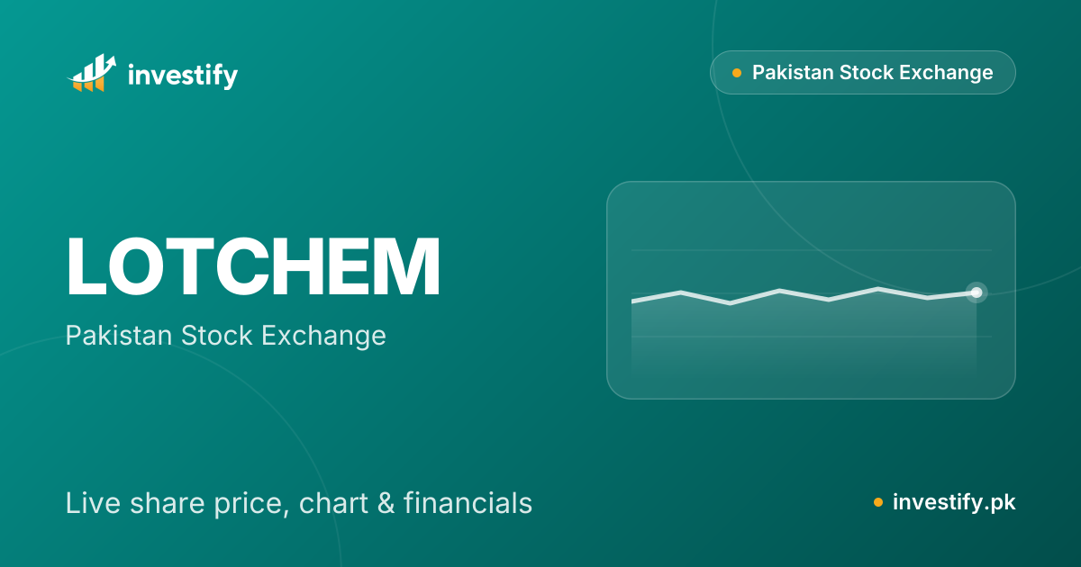 LOTCHEM Share Price Today - Lotte Chemical Pakistan Ltd | Investify