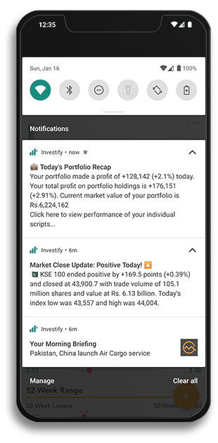 Get timely notifications on financial news, market movements and portfolio gains and losses
