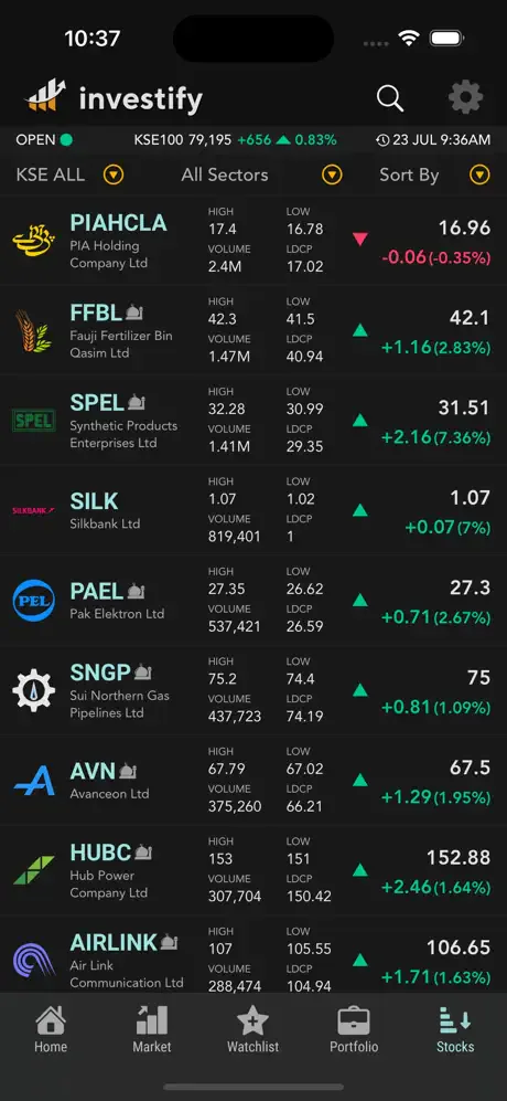 Investify dark mode PSX stock list