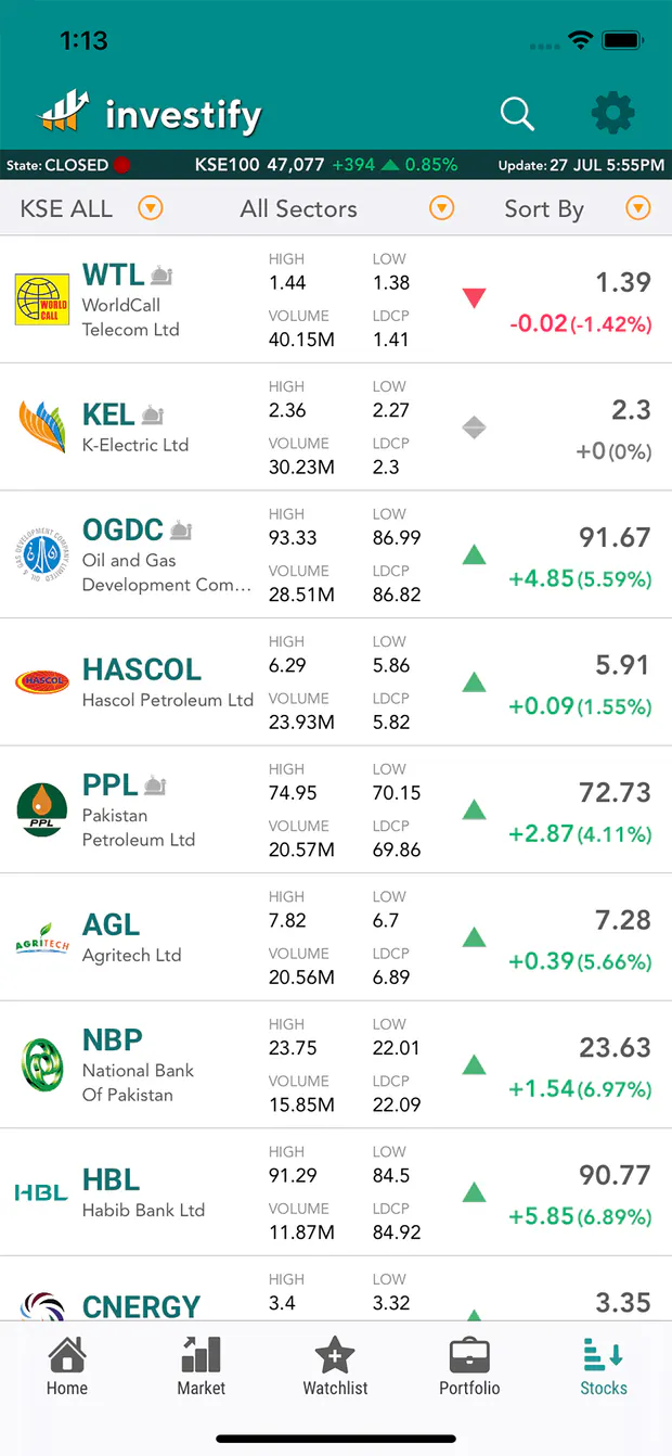 Investify mobile app feature overview