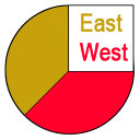 EWIC stock logo EWIC stock logo