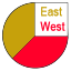 EWIC stock logo