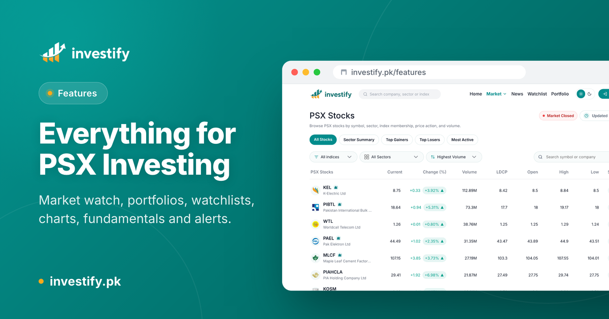 Investify Features | PSX Portfolio, Live Prices, Charts & News