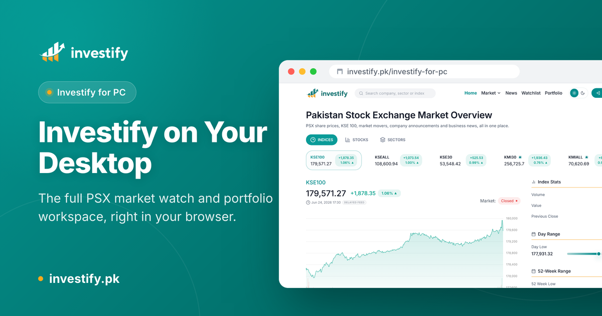 Investify for PC | Official Download Links for Investify PSX Stocks
