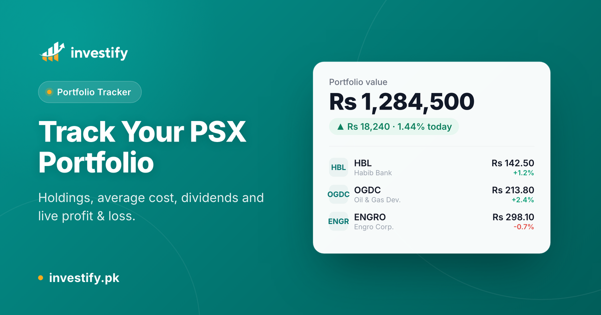 Stock Portfolio Tracker App for PSX Pakistan | Investify